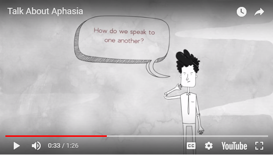 YouTube screen shot of Talk About Aphasia animated video shows man with speech bubble saying How do we speak to one another?