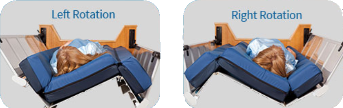 Shows cross section of bed in a left rotation and right rotation position