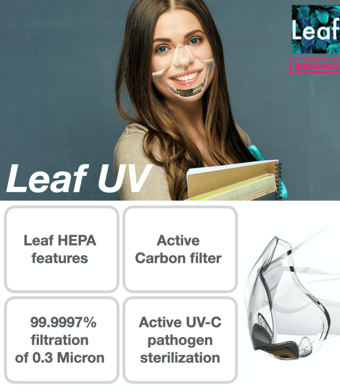 Leaf UV shows a woman smiliing wearing a clear silicone mask. Text reads: Indiegogo funded. Leaf HEPA features 99.9997% filtration of 0.3 Microns. Active Carbon filter. Active UV-C pathogen sterilization.