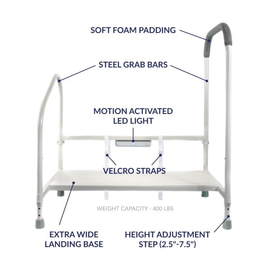 A portable step framed by grab bars diagrammed to illustrate soft foam padding at grip, motion-activated LED light, velcro straps, extra-wide landing base, and height adjustable step.