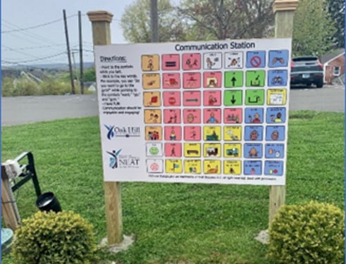 A large sign mounted on two wooden posts outdoors in grass. The sign is a grid of symbols colored by category, above are the words, "Communication Station.". Logos for NEAT Center and Oak Hill are visible.