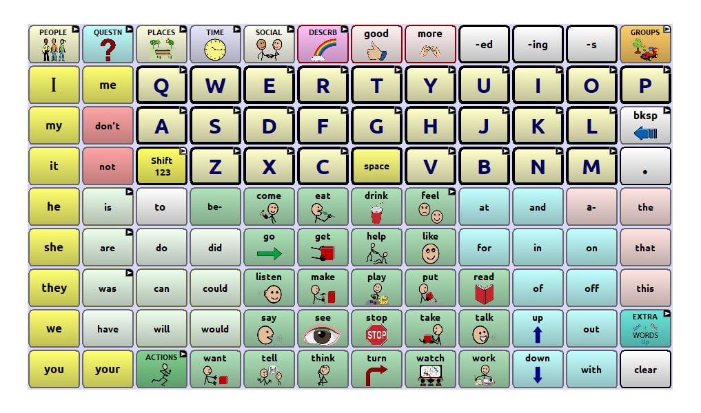 A 12 X 9 AAC display for the Wego 7A. Shows 9 dozen buttons including a QWERTY keyboard, buttons with single whole words, and other options.